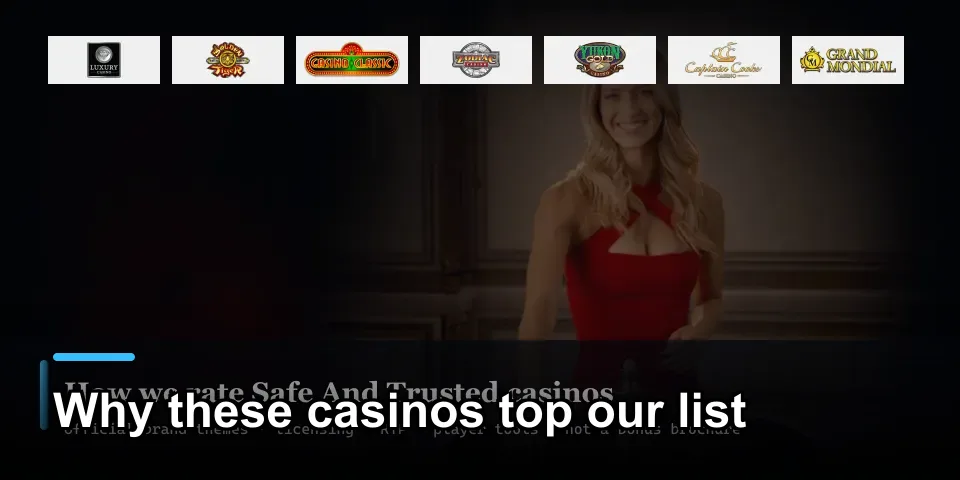 Independent editorial review process for Captain Cooks Casino